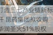 打造三七产业链新标杆 昆药集团拟收购华润圣火51%股权