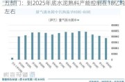 五部门：到2025年底水泥熟料产能控制在18亿吨左右