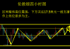 如何理解伦敦银的市场价值？这种价值如何影响全球金融市场？