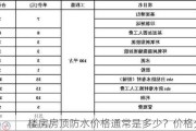 楼房房顶防水价格通常是多少？价格分析！