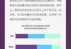 2024中国金饰零售市场洞察——谨慎乐观