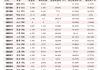 合成橡胶：BR2408 先强后弱，丁二烯供应偏紧支撑价格