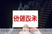 禾迈股份：公司拟回购不超过108.11万股公司股份