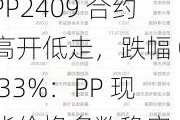 PP2409 合约高开低走，跌幅 0.33%：PP 现货价格多数稳定