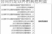 平安人寿通化中心支公司被罚23万：给予投保人保险合同约定以外的其他利益