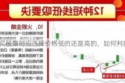 购买股票时应选择价格低的还是高的，如何判断？