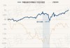 华夏安泰对冲策略3个月定开混合：净值增长0.45%，近6个月收益率4.34%领先同类