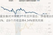 华夏安泰对冲策略3个月定开混合：净值增长0.45%，近6个月收益率4.34%领先同类