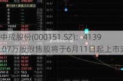 中成股份(000151.SZ)：4139.07万股限售股将于6月11日起上市流通