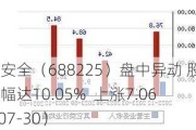 亚信安全（688225）盘中异动 股价振幅达10.05%  上涨7.06%（07-30）