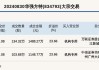 新三板创新层公司港力环保大宗交易折价28.71%，成交金额111.75万元