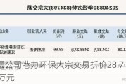 新三板创新层公司港力环保大宗交易折价28.71%，成交金额111.75万元