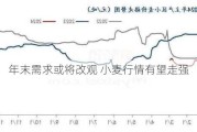 年末需求或将改观 小麦行情有望走强