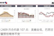 郑糖 2409 月合约跌 107 点：美糖走低，巴西甘蔗产量预估维持不变