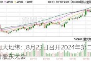 山大地纬：8月23日召开2024年第二次临时股东大会