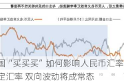 外资在中国“买买买”如何影响人民币汇率？ 业内：有助于稳定汇率 双向波动将成常态