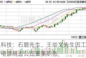 中粮科技：石碧先生、王尚文先生因工作原因，申请辞去公司董事职务