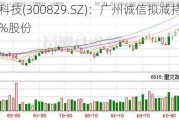 金丹科技(300829.SZ)：广州诚信拟减持不超2.99%股份