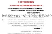 诺德股份（600110）被立案，股民索赔分析