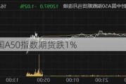 富时中国A50指数期货跌1%