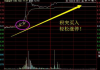 股票积和突是什么意思：特定股票现象的解释