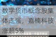 数字货币概念股集体走强，嘉楠科技涨超5%