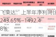 飞荣达：上半年净利同比预增1243.65%―1492.48%