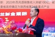 郭拴新：2023年西凤酒销售收入突破100亿，被陕西省委省政府确定为陕西省第24条重点产业