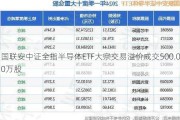 国联安中证全指半导体ETF大宗交易溢价成交500.00万股