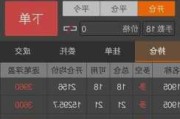 comex 怎么买