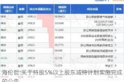 海伦哲:关于持股5%以上股东减持***实施完成的公告