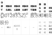 聚胶股份(301283.SZ)：股东郑朝阳拟减持不超1.00%股份