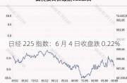 日经 225 指数：6 月 4 日收盘跌 0.22%