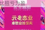 悟喜生活公布中期业绩 拥有人应占溢利295.7万港元同比扭亏为盈