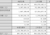 跃岭股份:浙江跃岭股份有限公司房地产市场价格评估估价报告书（台天锦房地产评（2024）字第0908号）