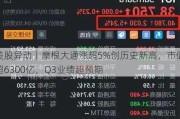 美股异动丨摩根大通涨超5%创历史新高，市值超6300亿，Q3业绩超预期