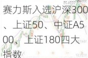 赛力斯入选沪深300、上证50、中证A500、上证180四大指数