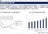 卓创资讯：产能扩建加剧行业竞争，乙二醇丁醚未来供应格局将迎来改变