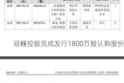 冠轈控股完成发行1800万股认购股份