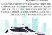 “萝卜快跑”持续火爆 有概念股周涨幅近70%