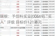瑞银：予创科实业(00669)“买入”评级 目标价121港元