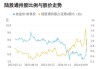 沪深股通|南京新百5月21日获外资买入0.11%股份