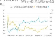 沪深股通|南京新百5月21日获外资买入0.11%股份