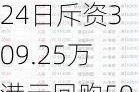 瑞尔集团5月24日斥资309.25万港元回购50万股