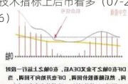 维力医疗（603309）：MACD指标DIF线上穿0轴-技术指标上后市看多（07-26）