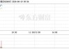 金溢科技（002869）：6月19日09时50分触及涨停板