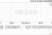 金溢科技（002869）：6月19日09时50分触及涨停板