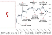 股票市场投资心理分析：投资者行为对市场的影响