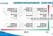 股票类期权的投资策略