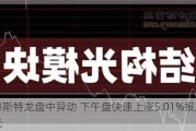 诺德斯特龙盘中异动 下午盘快速上涨5.01%报23.49美元